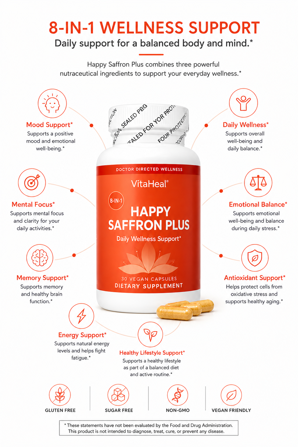 VitaHeal Happy Saffron Plus – 30 Vegan Capsules