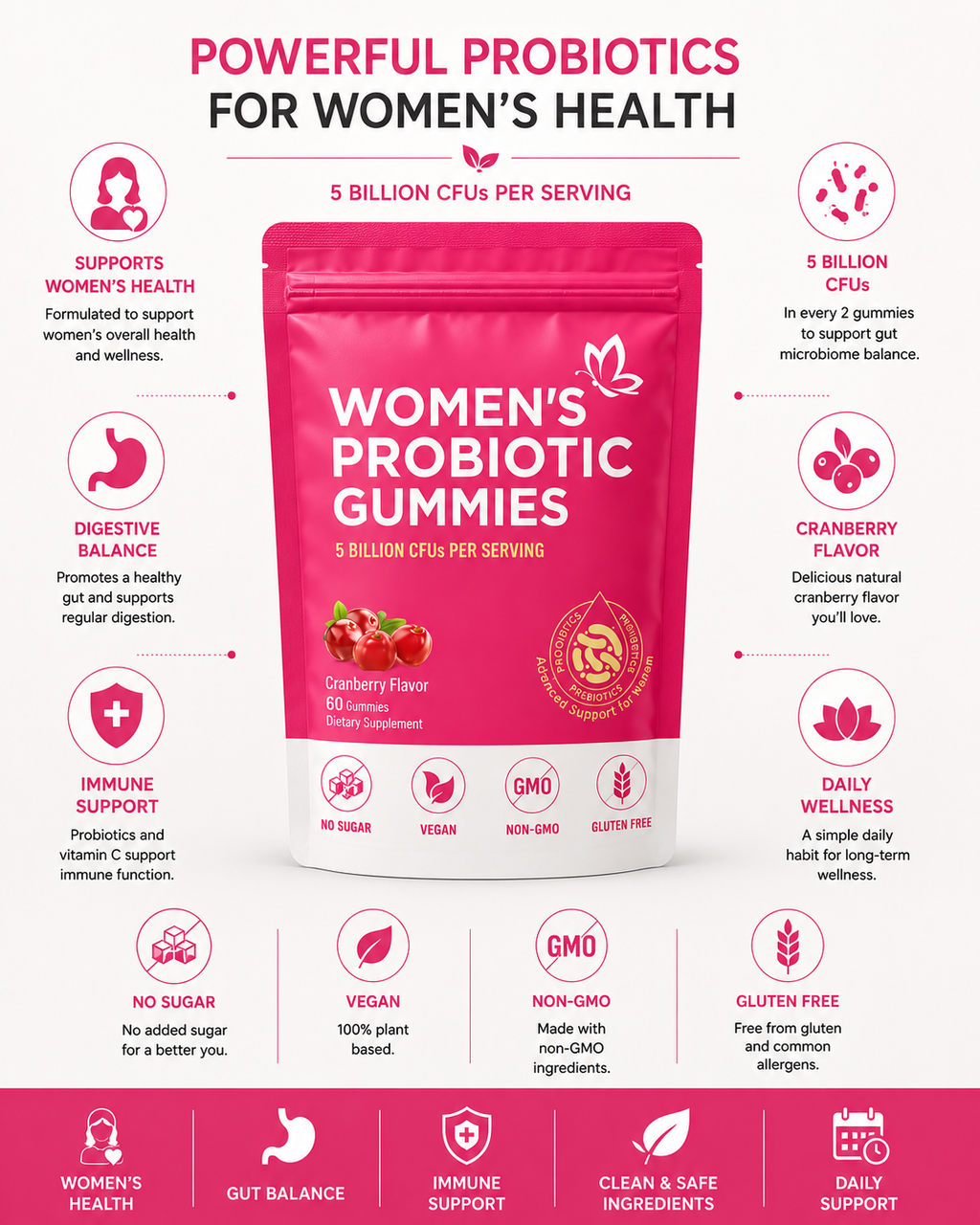 Women's Probiotic Gummies – 60 Gummies