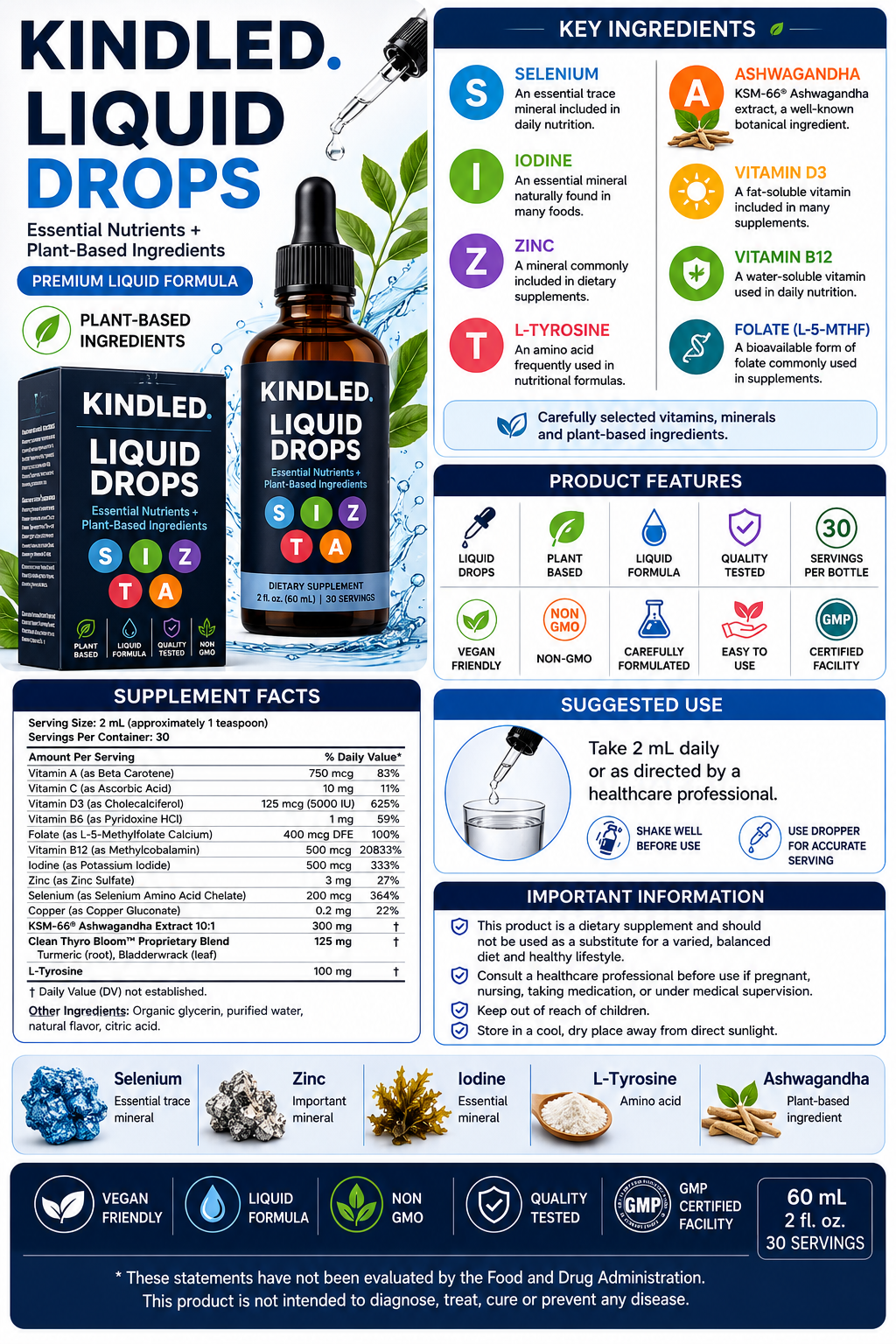 Kindled Liquid Drops with Selenium, Zinc, Iodine, L-Tyrosine & Ashwagandha – 60ml (30 Servings)