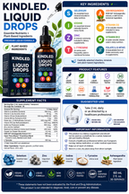 Kindled Liquid Drops with Selenium, Zinc, Iodine, L-Tyrosine & Ashwagandha – 60ml (30 Servings)